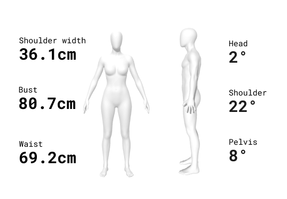 Bodygramが体のサイズを即座に計測